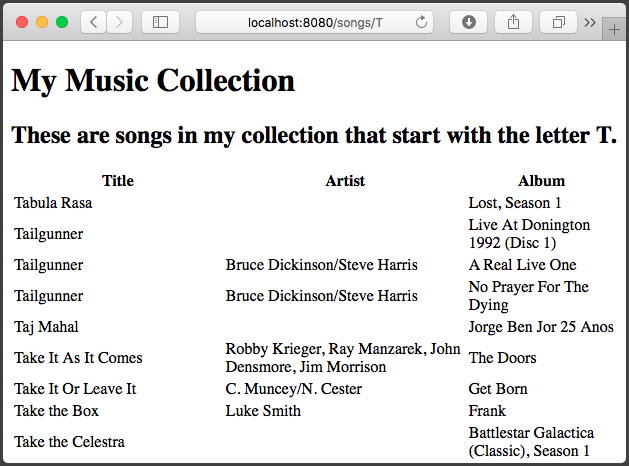 Web browser display of our new song list template